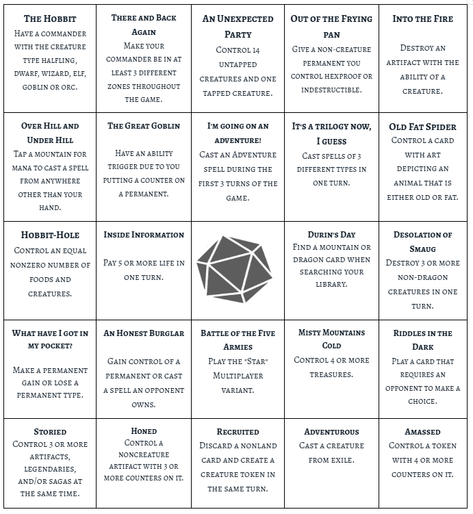 What is Commander ‘Bingo’ League?